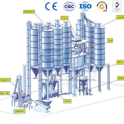 Zhengzhou Sincola Machinery Co., Ltd