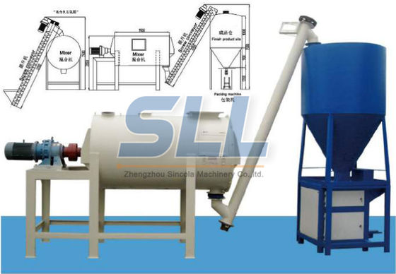 Gypsum Powder Mortar Mixer Machine , Wall Putty Blender Quick Dry Mortar supplier